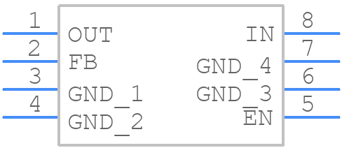 TPS7A3401DGNR - Texas Instruments - PCB symbol