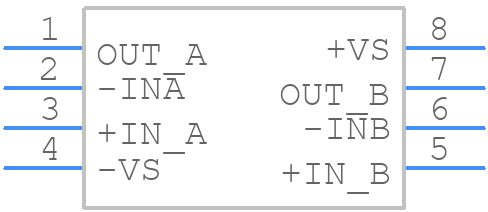 OPA2107AU/2K5G4 - Texas Instruments - PCB symbol