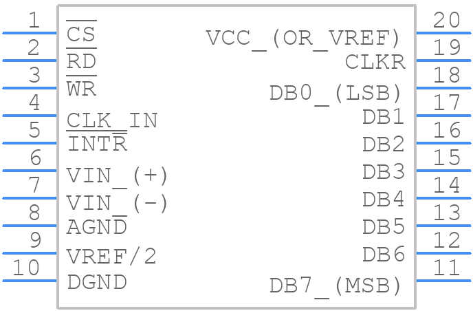 ADC0804LCWMX - Texas Instruments - PCB symbol