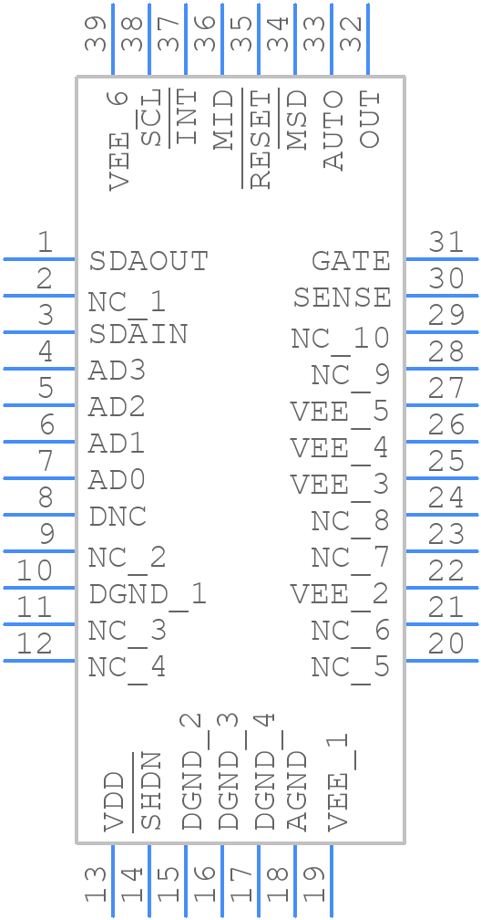 LTC4274CIUHF#PBF - Analog Devices - PCB symbol