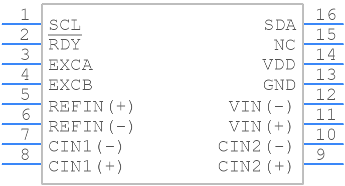 AD7746ARUZ-REEL7 - Analog Devices - PCB symbol