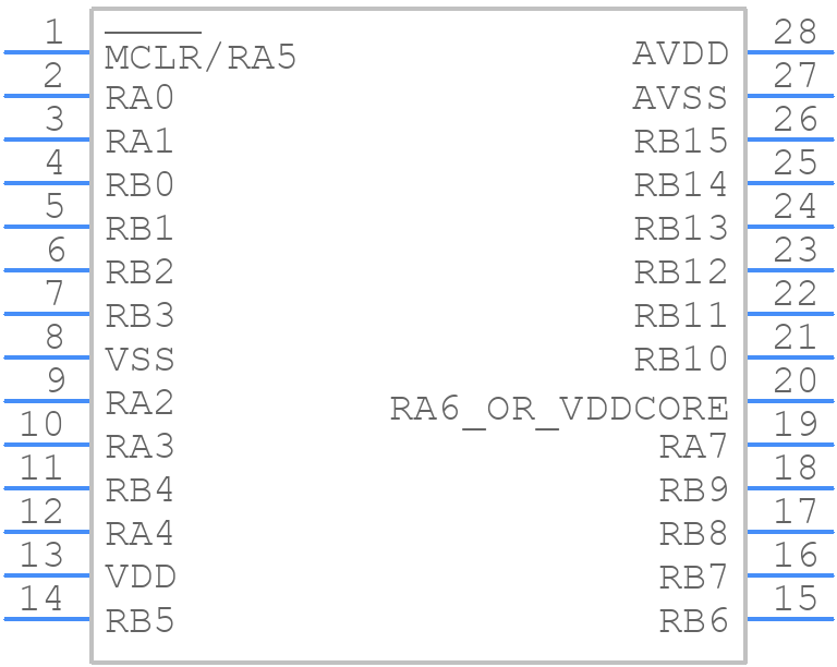 PIC24F16KM202-I/SO - Microchip - PCB symbol