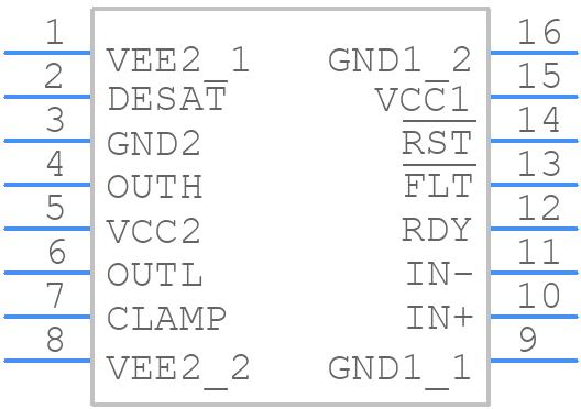ISO5852SQDWRQ1 - Texas Instruments - PCB symbol