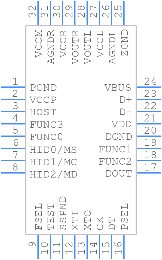 PCM2706PJTR - Texas Instruments - PCB symbol