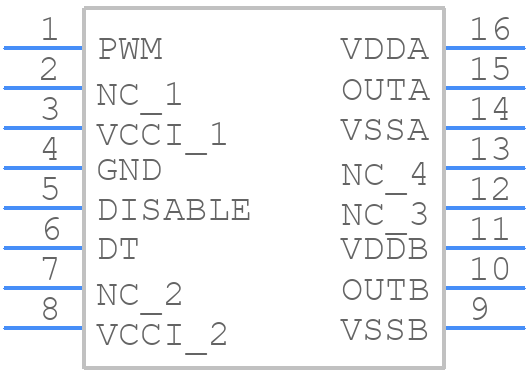 UCC20520DWR - Texas Instruments - PCB symbol