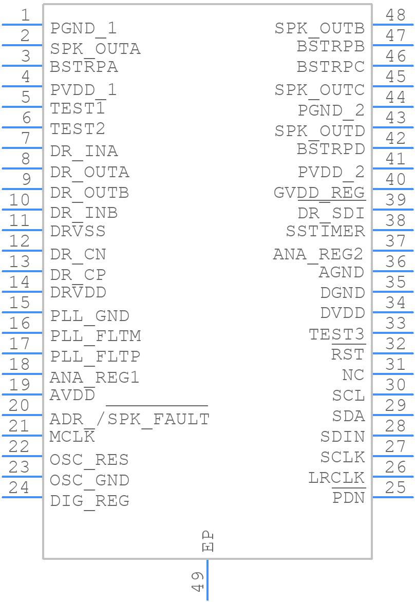 TAS5753MDDCA - Texas Instruments - PCB symbol