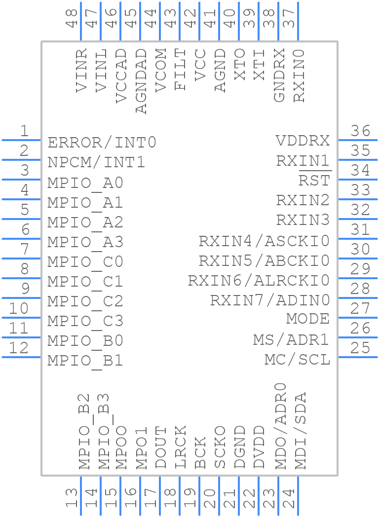 PCM9211PTR - Texas Instruments - PCB symbol
