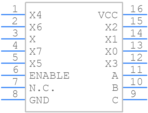 MAX4617ESE+ - Analog Devices - PCB symbol