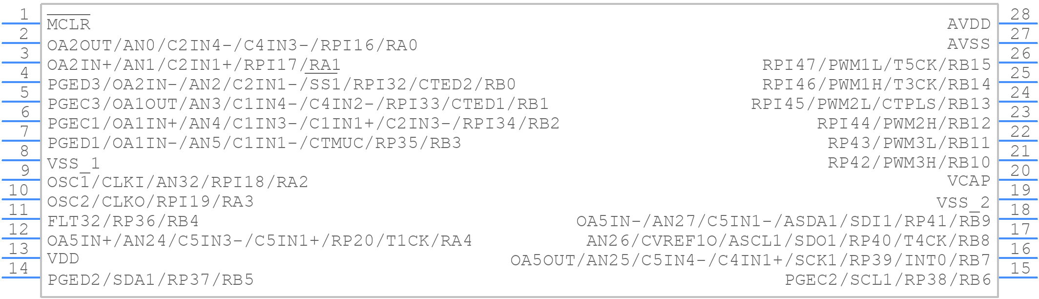DSPIC33EV128GM002-I/SS - Microchip - PCB symbol