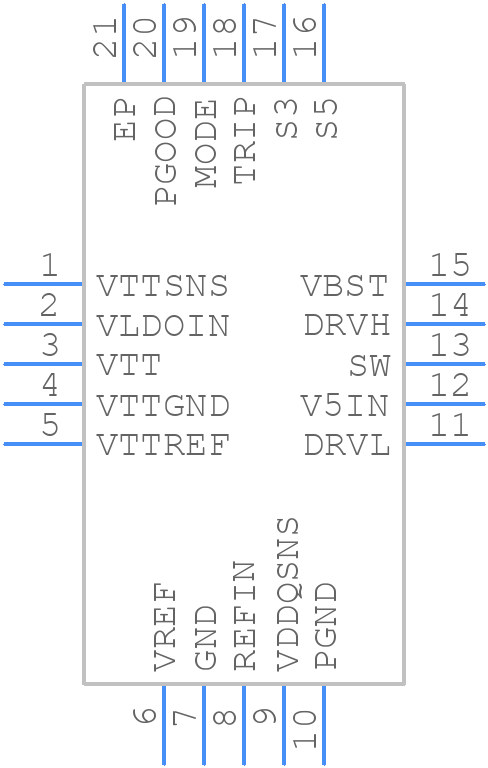 TPS51216MRUKREP - Texas Instruments - PCB symbol