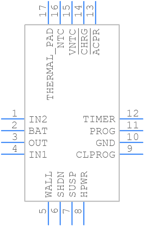LTC4055EUF#PBF - Analog Devices - PCB symbol
