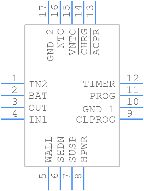LTC4055EUF-1#PBF - Analog Devices - PCB symbol