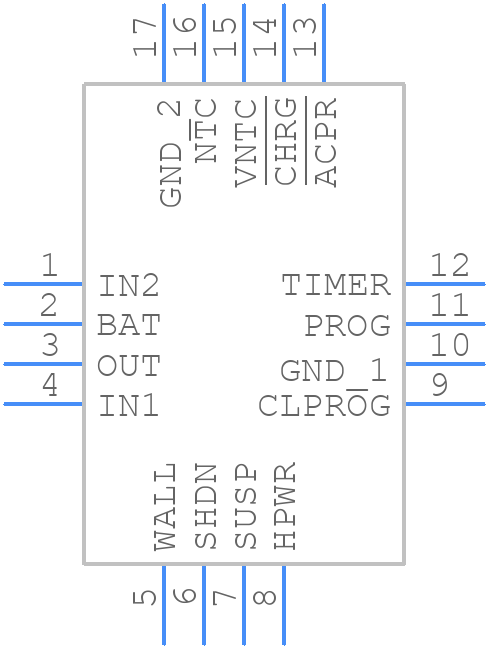 LTC4055EUF#TRPBF - Analog Devices - PCB symbol