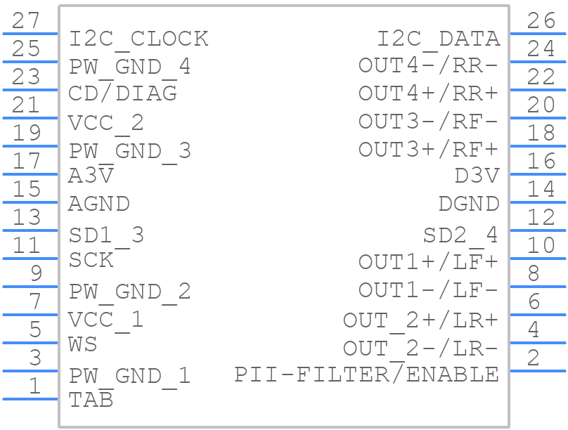 TDA7801 - STMicroelectronics - PCB symbol