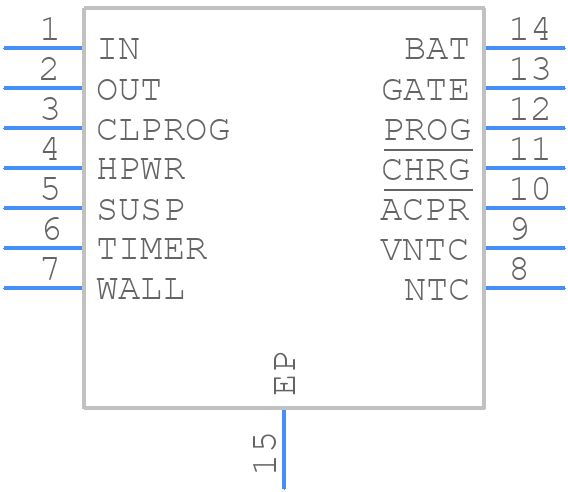 LTC4085EDE#PBF - Analog Devices - PCB symbol