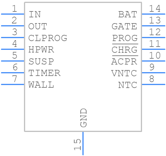 LTC4085EDE-3#PBF - Analog Devices - PCB symbol