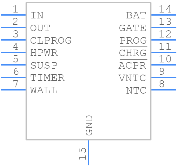 LTC4085EDE-1#PBF - Analog Devices - PCB symbol