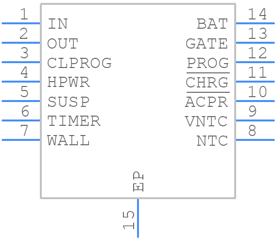 LTC4085EDE-1#TRPBF - Analog Devices - PCB symbol