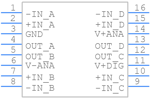 AD8564ARUZ-REEL - Analog Devices - PCB symbol