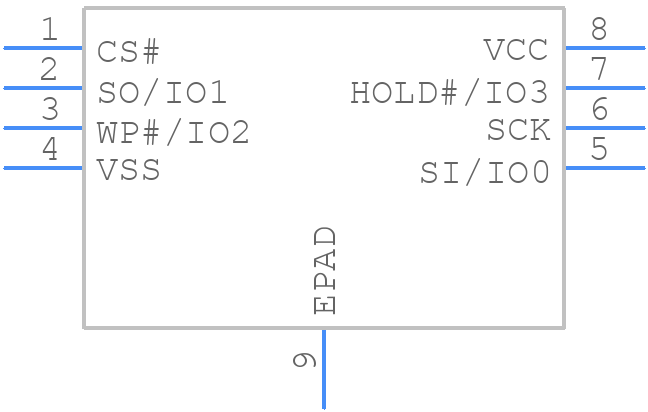 S25FL128SAGNFI003 - Infineon - PCB symbol