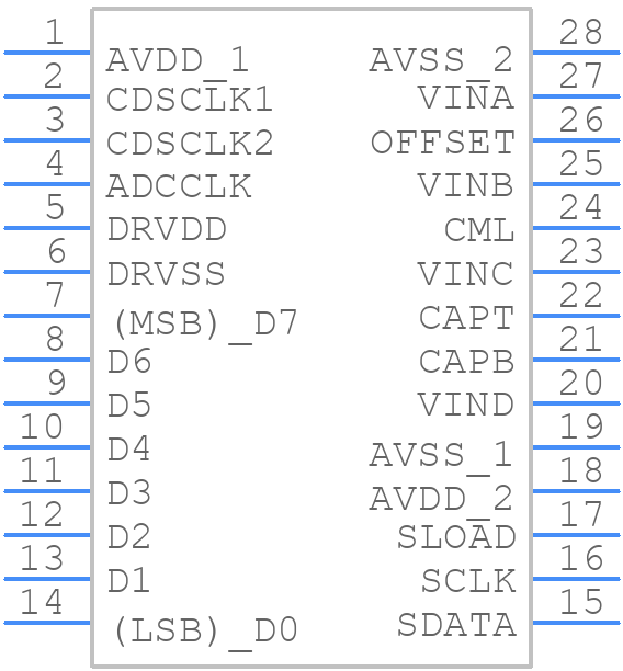 AD80066KRSZRL - Analog Devices - PCB symbol