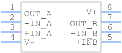 AD8620AR-REEL7 - Analog Devices - PCB symbol
