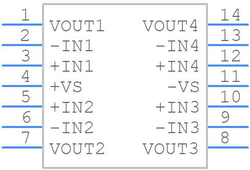 ADA4807-4ARUZ-R7 - Analog Devices - PCB symbol