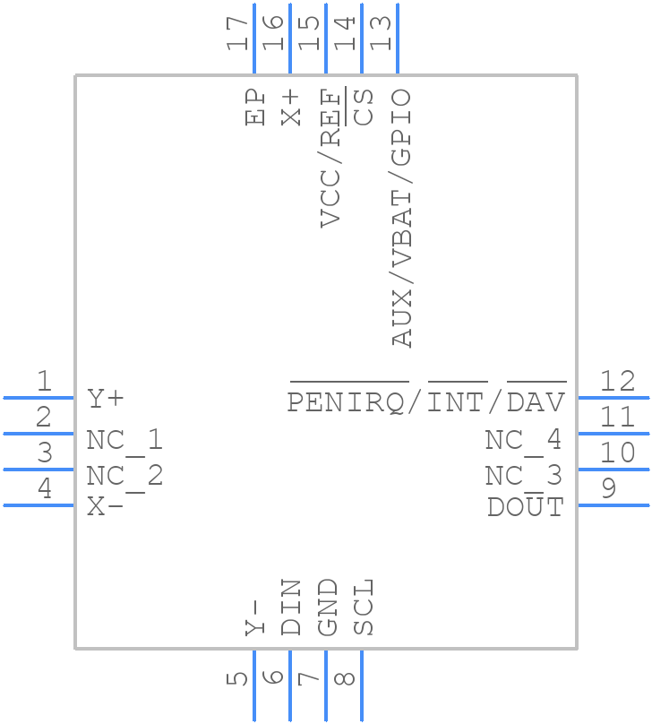 AD7879WACPZ-R5 - Analog Devices - PCB symbol