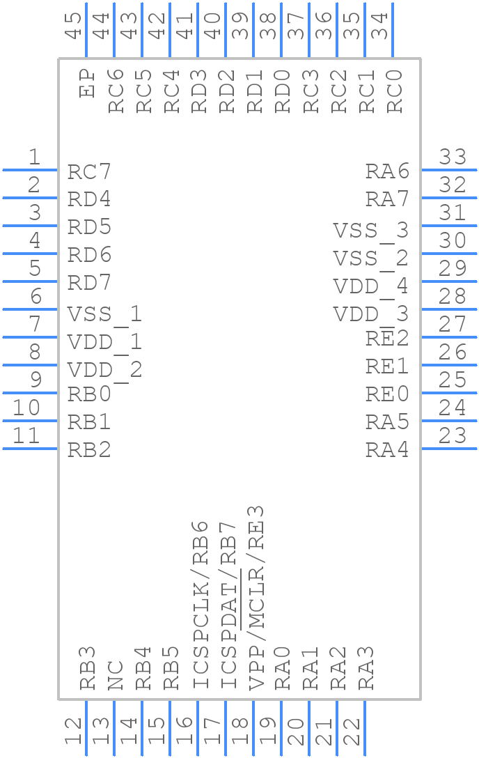 PIC16F18877-E/ML - Microchip - PCB symbol