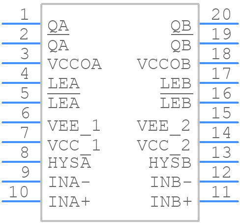 MAX9601EUP+T - Analog Devices - PCB symbol