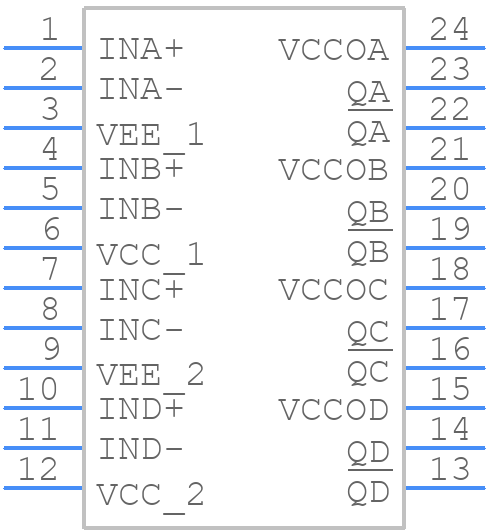 MAX9602EUG - Analog Devices - PCB symbol