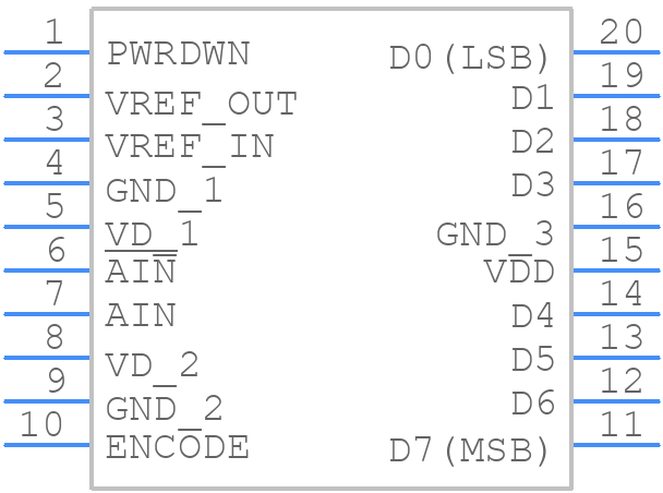 AD9283BRSZ-RL100 - Analog Devices - PCB symbol