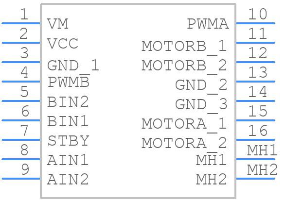 2448 - Adafruit - PCB symbol