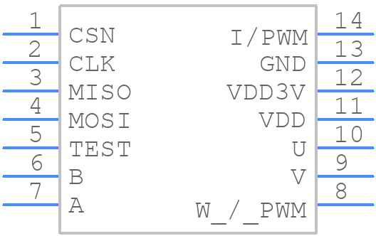 AS5147P-HTST - ams OSRAM - PCB symbol