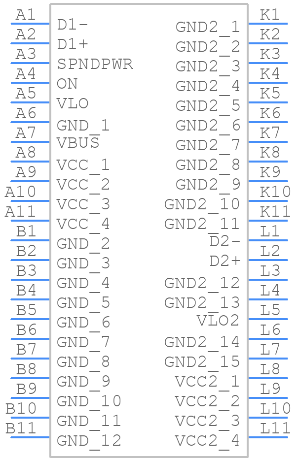LTM2884CY#PBF - Analog Devices - PCB symbol