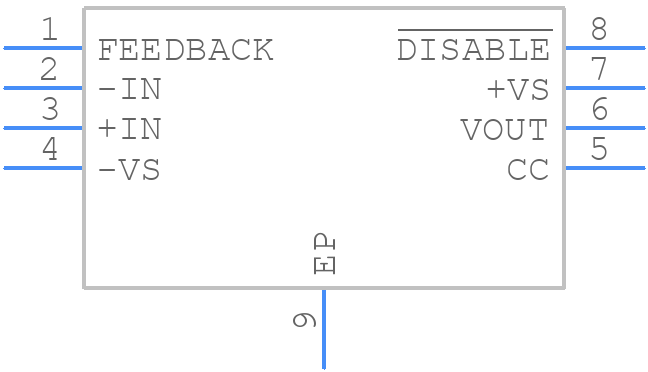 AD8099ARDZ-REEL7 - Analog Devices - PCB symbol