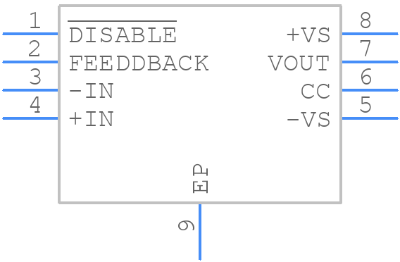 AD8099ACPZ-R2 - Analog Devices - PCB symbol