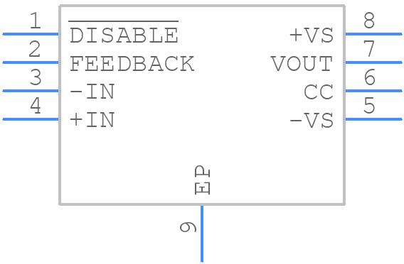 AD8099ARD - Analog Devices - PCB symbol