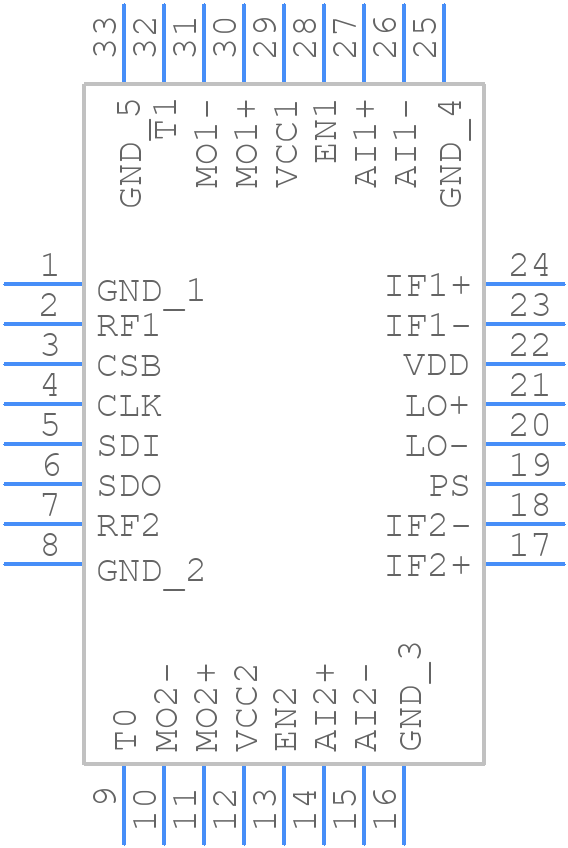 LTC5566IUH#PBF - Analog Devices - PCB symbol