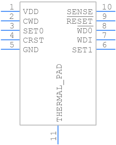 TPS3850G33DRCT - Texas Instruments - PCB symbol