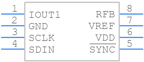 AD5452YRM - Analog Devices - PCB symbol