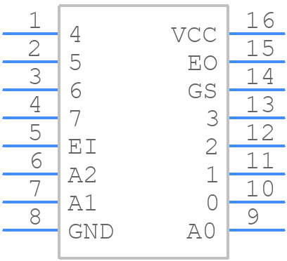 SN74HC148NSRE4 - Texas Instruments - PCB symbol