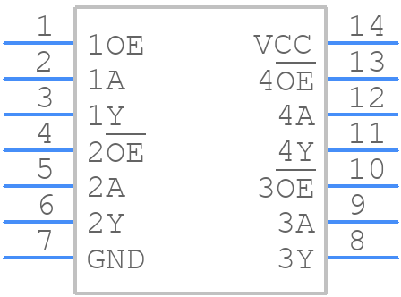CD74HC125QPWRQ1 - Texas Instruments - PCB symbol