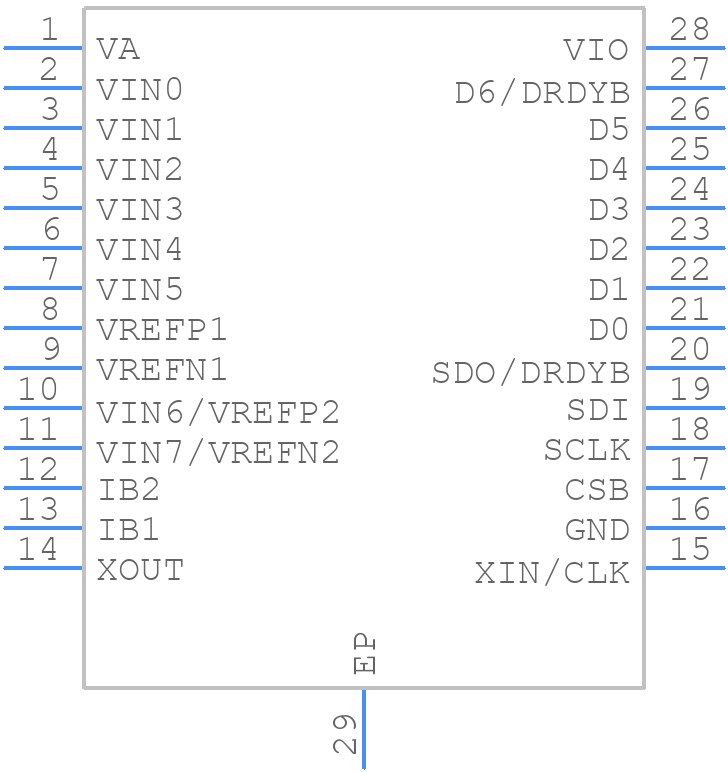 LMP90080MHX/NOPB - Texas Instruments - PCB symbol