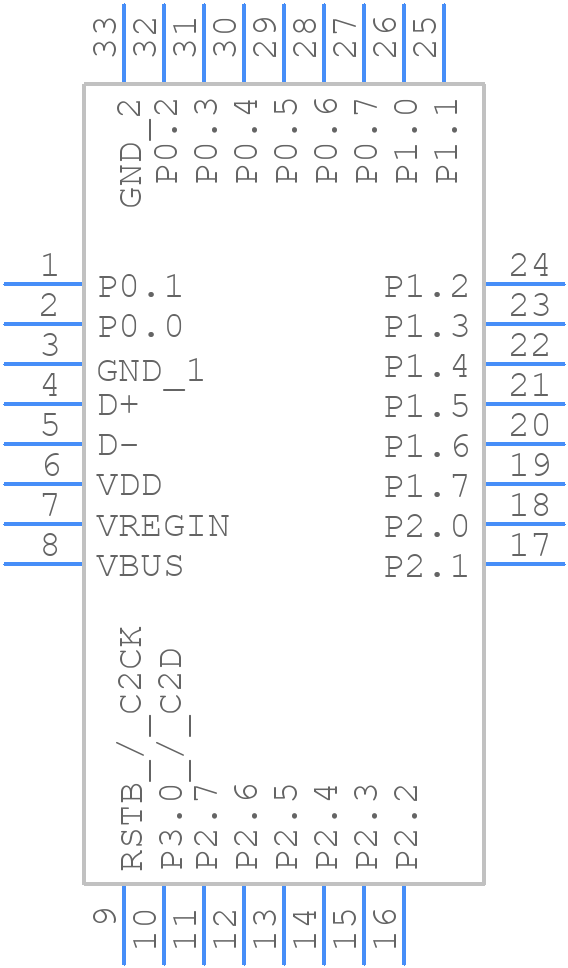 EFM8UB20F64G-B-QFN32 - Silicon Labs - PCB symbol