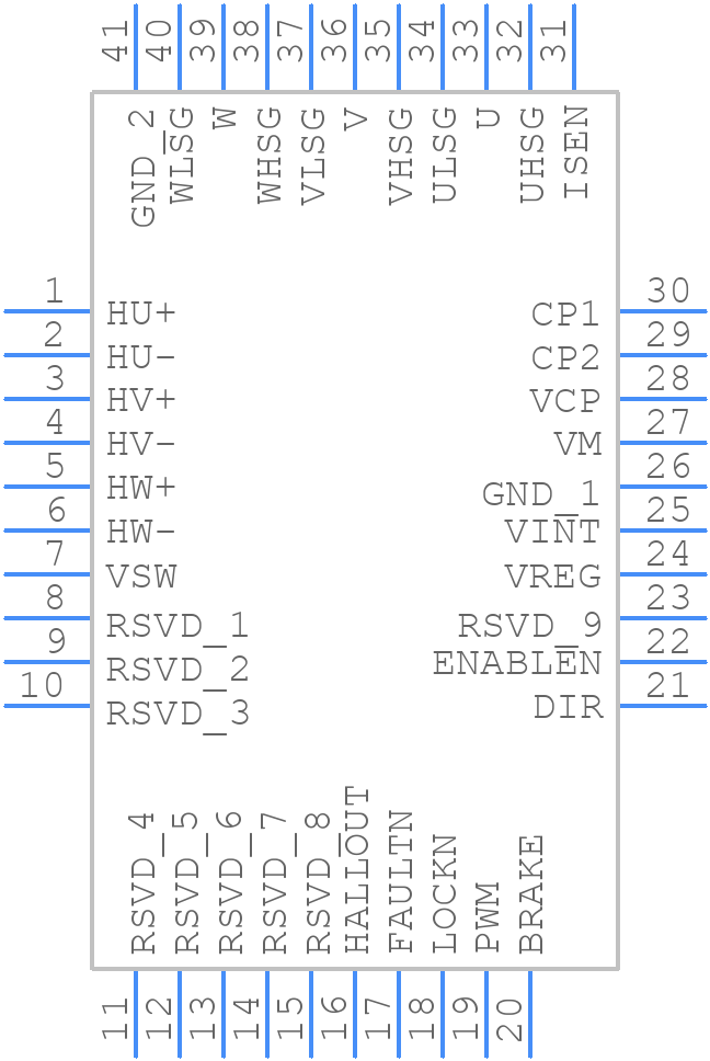 DRV8307RHAR - Texas Instruments - PCB symbol