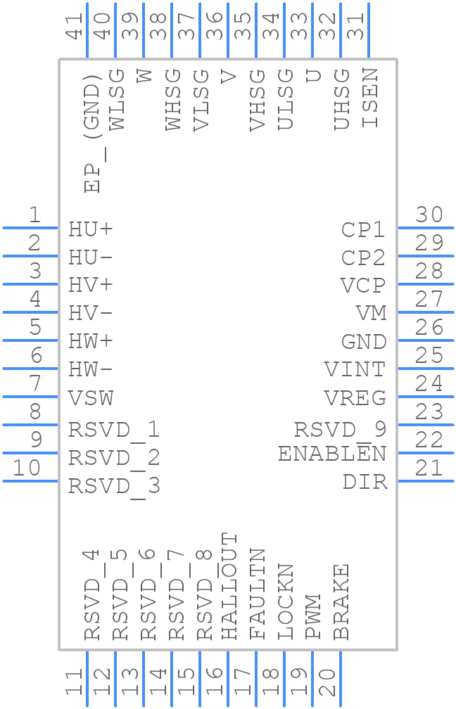 DRV8307RHAT - Texas Instruments - PCB symbol