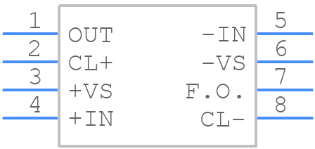 PA12M/883 - Apex Microtechnology - PCB symbol