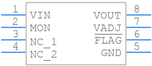 NCV8502DADJR2G - onsemi - PCB symbol