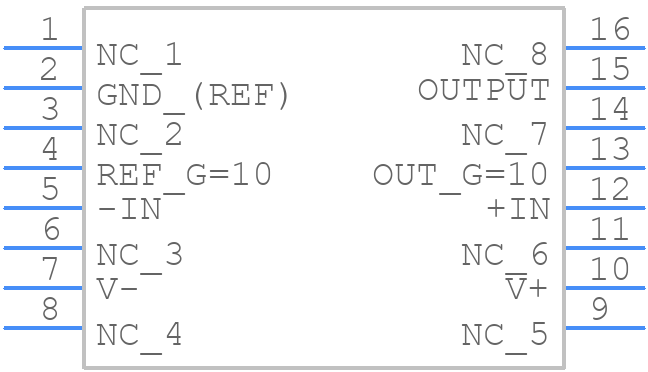 LT1101SW#TRPBF - Analog Devices - PCB symbol